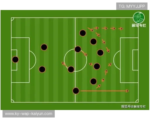 科隆边路突破成为新利器