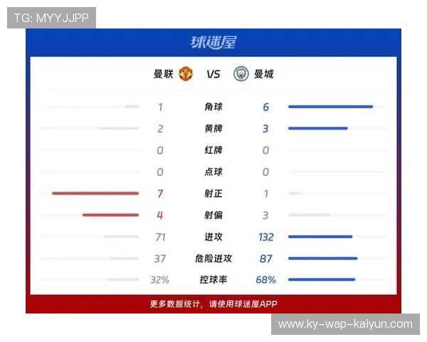 英超联赛多场比赛出现关键点球改变比赛结果 英超联赛多场比赛出现关键点球改变比赛结果
